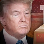 중국,관세,미국,제품,추가,부과,트럼프