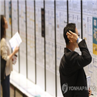 워크넷,구인광고,직무,내용