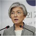 비핵화,제재,장관,생각,조치,북한,방중