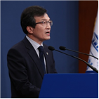 난민,예멘,제주도,대변인,문제