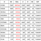 비트코인,가상화폐