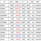 비트코인,가상화폐,거래