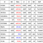 비트코인,가상화폐,거래