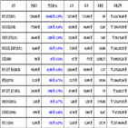 비트코인,가상화폐,리움,보이
