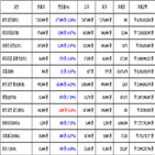 비트코인,가상화폐,리움