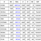비트코인,가상화폐,리움