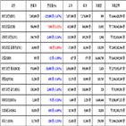 가상화폐,비트코인,보이,거래