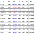 가상화폐,비트코인,리움,보이