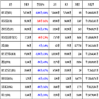 가상화폐,비트코인,리움,보이