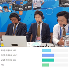 해설,위원,중계,mbc,안정환