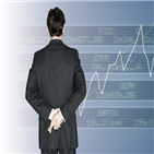 우위,종가,기관,매도,기록,주식,외국인,가운데