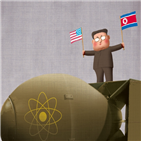 김정은,북한,발언,트럼프,핵무기,정상회담,개발