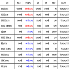 가상화폐,비트코인,리움,거래