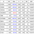 비트코인,가상화폐,거래,리움
