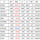 비트코인,가상화폐,거래,리움
