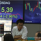 펀드,수익률,중소형주,최근,코스닥