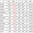비트코인,가상화폐,리움,보이