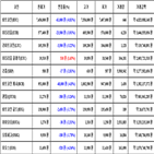 비트코인,가상화폐,거래,리움
