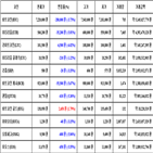 비트코인,가상화폐,리움,거래