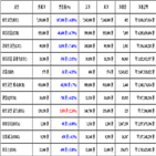 비트코인,가상화폐,리움