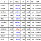 비트코인,가상화폐,리움,거래