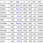 비트코인,리움,가상화폐