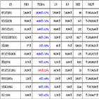 비트코인,가상화폐,거래