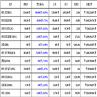 비트코인,가상화폐,리움
