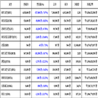 비트코인,가상화폐,리움,보이