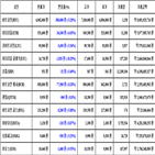 비트코인,가상화폐,리움,보이