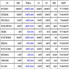 비트코인,가상화폐,리움