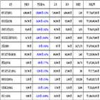 비트코인,가상화폐,리움