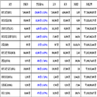 비트코인,가상화폐,리움