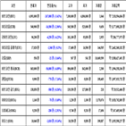 비트코인,가상화폐,리움,보이