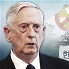 무기한,연합훈련