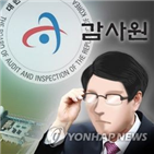 감사,4대강,감사원,사업,공개,관련,작년,국장