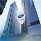 영업이익,삼성전자,지난해,실적