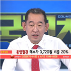 국민주식고충처리반