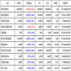 비트코인,가상화폐