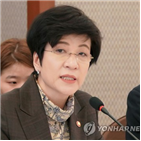 기관,산하,장관,공공기관