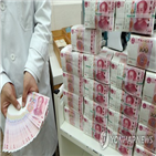 지준율,인하,중국,인민은행,이번,관세,유동성