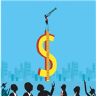 미국,달러,중국,환율,증시,주식,우려,연구원,무역분쟁