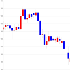 비트코인,가상화폐,리움