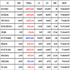 비트코인,가상화폐,리움