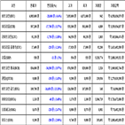 비트코인,가상화폐,리움,보이