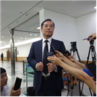 교수,보수,상황