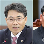 남북,철도,논의,분과회의,현대화