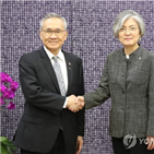 태국,장관,방문