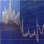 주식,우위,개인,종목,기록,순매도