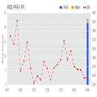 계약,큐로컴,주식,기사,수주공시